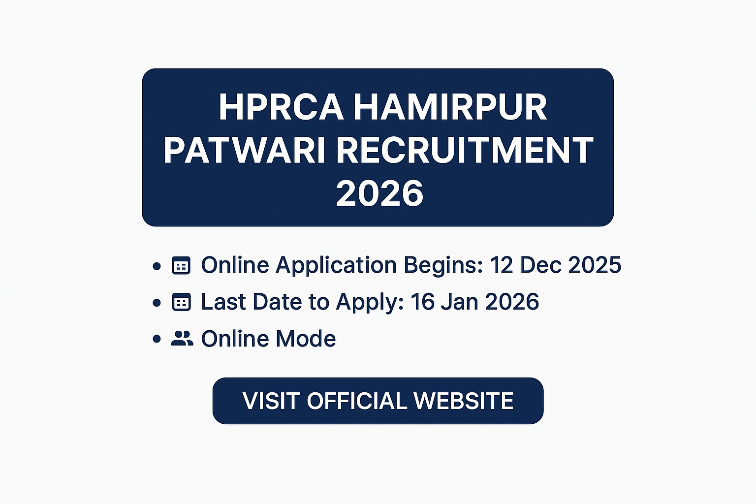 HPRCA Hamirpur Patwari Recruitment 2026